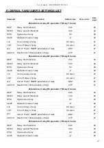 Предварительный просмотр 47 страницы Simex STI-638 User Manual