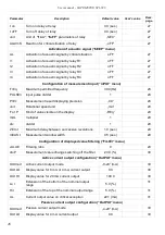 Предварительный просмотр 48 страницы Simex STI-638 User Manual