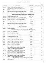 Предварительный просмотр 49 страницы Simex STI-638 User Manual