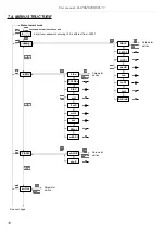 Предварительный просмотр 30 страницы Simex STI-73 User Manual