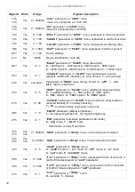 Предварительный просмотр 34 страницы Simex STI-73 User Manual