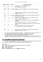 Предварительный просмотр 35 страницы Simex STI-73 User Manual