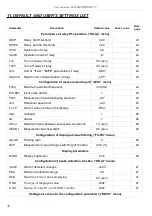 Предварительный просмотр 38 страницы Simex STI-73 User Manual