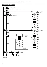 Предварительный просмотр 36 страницы Simex STI-N118 User Manual