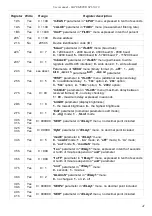 Предварительный просмотр 41 страницы Simex STI-N118 User Manual