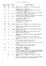 Предварительный просмотр 42 страницы Simex STI-N118 User Manual