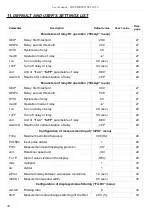 Предварительный просмотр 46 страницы Simex STI-N118 User Manual