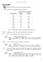 Предварительный просмотр 37 страницы Simex SUR-457 User Manual