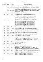 Предварительный просмотр 50 страницы Simex SUR-457 User Manual