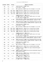 Предварительный просмотр 52 страницы Simex SUR-457 User Manual