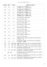 Предварительный просмотр 53 страницы Simex SUR-457 User Manual