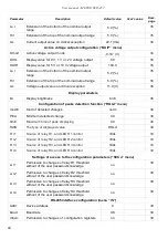 Предварительный просмотр 60 страницы Simex SUR-457 User Manual