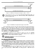 Preview for 22 page of Simex SUR-49B User Manual