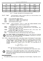 Preview for 38 page of Simex SUR-49B User Manual