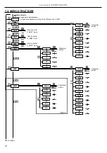 Preview for 42 page of Simex SUR-49B User Manual