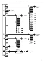 Preview for 43 page of Simex SUR-49B User Manual