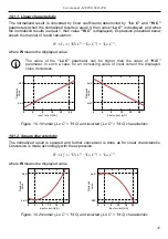 Preview for 45 page of Simex SUR-49B User Manual