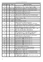 Preview for 52 page of Simex SUR-49B User Manual