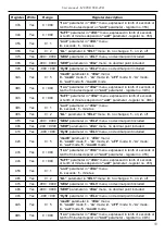 Preview for 53 page of Simex SUR-49B User Manual