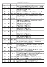 Preview for 54 page of Simex SUR-49B User Manual