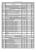 Preview for 61 page of Simex SUR-49B User Manual