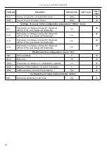 Preview for 62 page of Simex SUR-49B User Manual