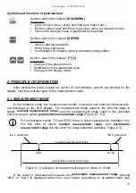 Предварительный просмотр 19 страницы Simex SUR-94 User Manual