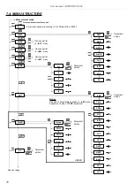 Предварительный просмотр 38 страницы Simex SUR-94 User Manual