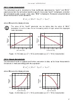 Предварительный просмотр 41 страницы Simex SUR-94 User Manual