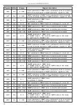 Предварительный просмотр 50 страницы Simex SUR-W410 User Manual