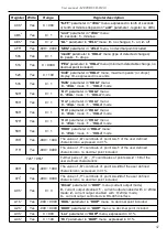 Предварительный просмотр 51 страницы Simex SUR-W410 User Manual