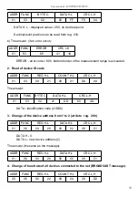 Предварительный просмотр 53 страницы Simex SUR-W410 User Manual