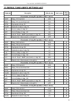 Предварительный просмотр 55 страницы Simex SUR-W410 User Manual