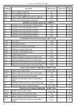 Предварительный просмотр 56 страницы Simex SUR-W410 User Manual