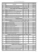 Предварительный просмотр 57 страницы Simex SUR-W410 User Manual