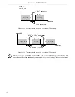 Preview for 14 page of Simex SWE-73-L User Manual