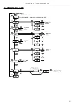 Предварительный просмотр 19 страницы Simex SWE-73-T User Manual