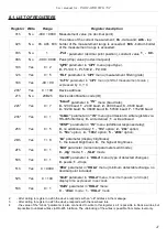 Предварительный просмотр 21 страницы Simex SWE-73-T User Manual