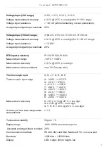 Предварительный просмотр 5 страницы Simex SWE-94-U User Manual