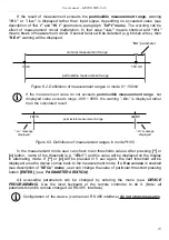 Предварительный просмотр 15 страницы Simex SWE-94-U User Manual