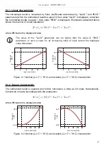 Preview for 27 page of Simex SWE-94-U User Manual