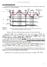 Preview for 13 page of Simex SWE-N55L User Manual