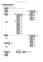 Preview for 22 page of Simex SWE-N55L User Manual