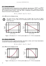 Preview for 24 page of Simex SWE-N55L User Manual