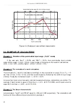 Preview for 26 page of Simex SWE-N55L User Manual