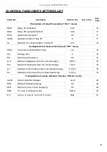 Preview for 29 page of Simex SWE-N55L User Manual