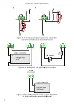 Предварительный просмотр 16 страницы Simex SWI-94 User Manual