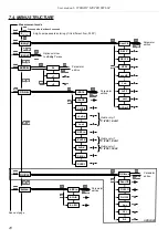 Предварительный просмотр 40 страницы Simex SWI-94 User Manual