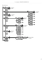 Предварительный просмотр 41 страницы Simex SWI-94 User Manual