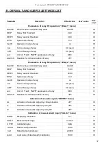 Предварительный просмотр 51 страницы Simex SWI-94 User Manual